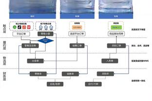 遮天蔽日！浓眉本赛季22战已送出60次盖帽 季中赛决赛数据不计数